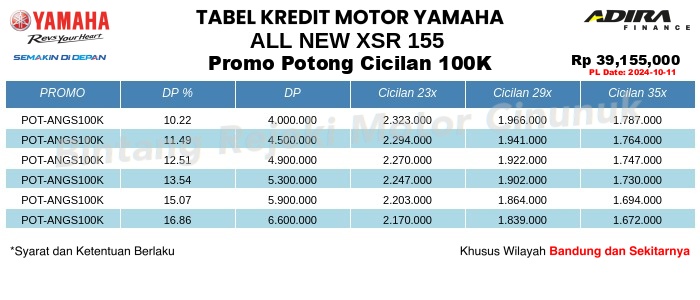 Tabel Kredit ALL_NEW_XSR_155 Promo Potong Cicilan 100K