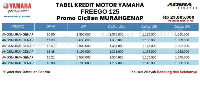 Tabel Kredit FREEGO_125 Promo Cicilan MURAHGENAP