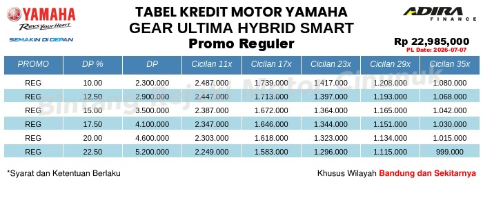 Tabel Kredit GEAR_ULTIMA_HYBRID_SMART Promo Reguler