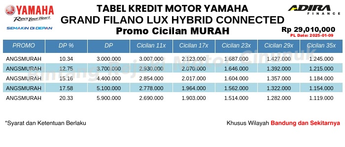 Tabel Kredit GRAND_FILANO_LUX_HYBRID_CONNECTED Promo Cicilan MURAH