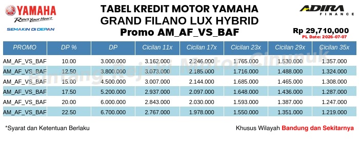 Tabel Kredit GRAND_FILANO_LUX_HYBRID Promo AM_AF_VS_BAF