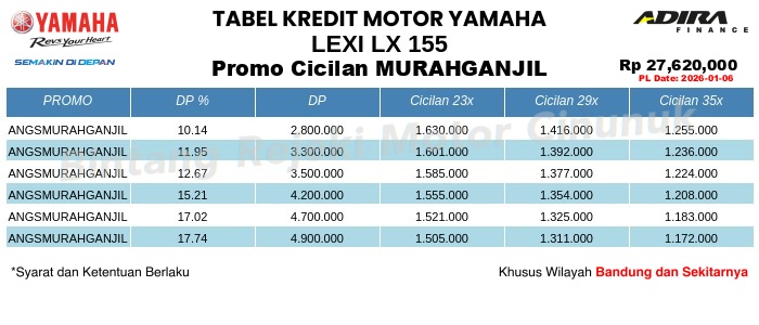 Tabel Kredit LEXi_LX_155 Promo Cicilan MURAHGANJIL