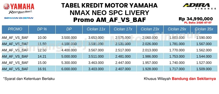 Tabel Kredit NMAX_NEO_SPC_LIVERY Promo AM_AF_VS_BAF