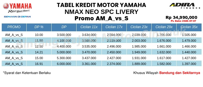 Tabel Kredit NMAX_NEO_SPC_LIVERY Promo AM_A_vs_S