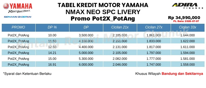 Tabel Kredit NMAX_NEO_SPC_LIVERY Promo Pot2X_PotAng