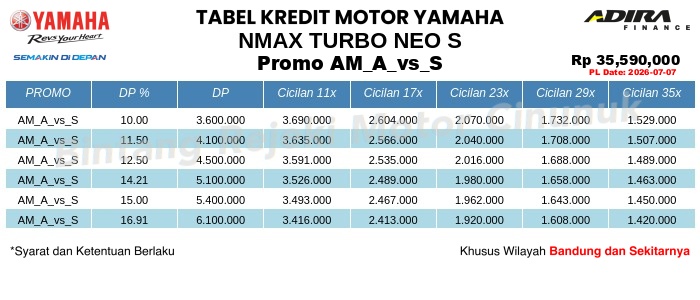 Tabel Kredit NMAX_TURBO_NEO_S Promo AM_A_vs_S