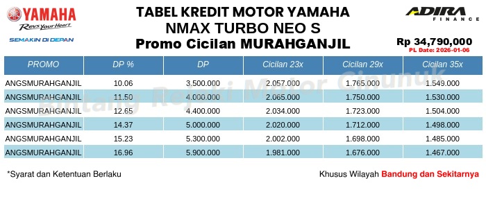 Tabel Kredit NMAX_TURBO_NEO_S Promo Cicilan MURAHGANJIL